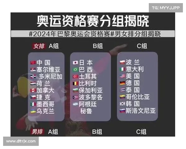 女排赛事时间表2024奥运会 女排赛事时间表2024奥运会