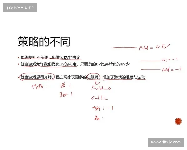 德州扑克赛事介绍—全方位德州扑克赛事介绍：初学者指南、高手策略及世界级锦标赛回顾